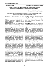 Сравнительная оценка качества молока коров красно-пестрой породы разных экстерьерно-конституциональных типов