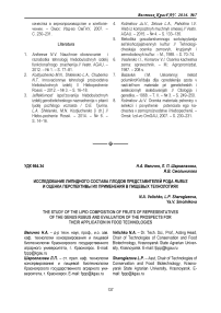 Исследование липидного состава плодов представителей рода Rubus и оценка перспективы их применения в пищевых технологиях