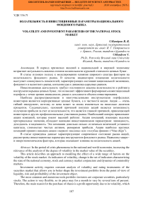 Волатильность и инвестиционные параметры национального фондового рынка