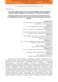 Роль зарегулирования стока р. Волги и влияние антропогенного воздействия на водные экосистемы Астраханского региона