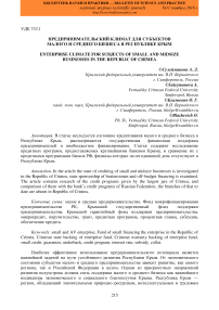 Предпринимательский климат для субъектов малого и среднего бизнеса в Республике Крым