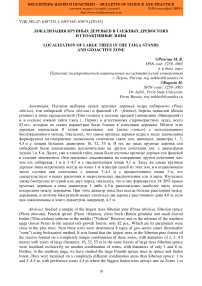 Локализация крупных деревьев в таежных древостоях и геоактивные зоны