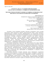 Структура досуга студенческой молодежи ( по результатам опроса учащихся смоленских вузов)