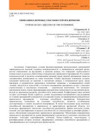 Типизация ключевых способностей предприятия