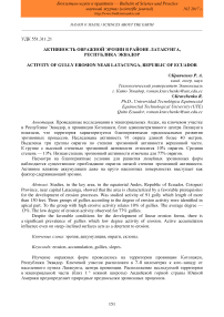 Активность овражной эрозии в районе Латакунга, Республика Эквадор