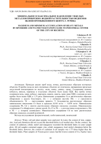 Минимальное и максимальное накопление тяжелых металлов прибрежно-водной растительностью водоемов вблизи промышленного центра г. Речица