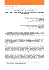 Цианобактериальные сообщества почв придорожных газонов некоторых улиц г. Гомеля (Беларусь)