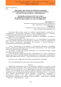 Динамика численности микроорганизмов в агрофитоценозах в почвах северо-восточного склона Малого Кавказа Азербайджана