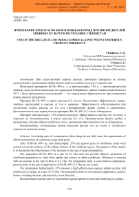 Применение препаратов БИ-58 и Имидаклоприд против вредителей хвойных культур в Республике Узбекистан