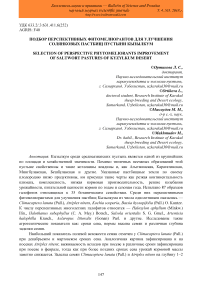 Подбор перспективных фитомелиорантов для улучшения солянковых пастбищ пустыни Кызылкум