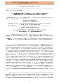 Анализ функциональных результатов имплантации новой трифокальной интраокулярной линзы