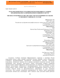 Роль пенсионеров в создании и использовании баз данных предприятия при различной корпоративной культуре