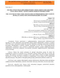 Анализ структуры и динамики профессионального образования в России в связи с демографическими особенностями