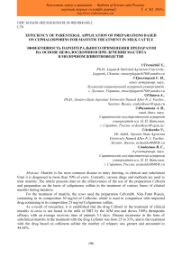 Efficiency of parenteral application of preparations based on cephalosporins for mastitis treatment in milk cattle