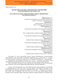 Анализ показателей аллергических заболеваний в Республике Каракалпакстан