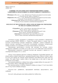 Влияние систематического применения минеральных удобрений на продуктивность зернотравяного севооборота