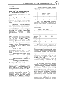 Оценка качества реабилитационных услуг в геронтологических учреждениях системы социальной защиты населения (на примере КГАУ СО КГЦ "Уют")