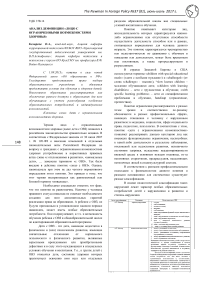 Анализ дефиниции "лицо с ограниченными возможностями здоровья"