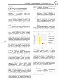 Особенности сформированности письма у учащихся второго класса общеобразовательной школы