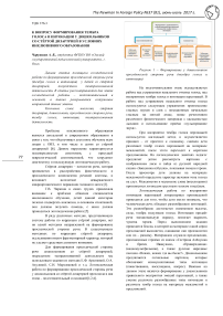 К вопросу формирования тембра голоса и интонации у дошкольников со стёртой дизартрией в условиях инклюзивного образования