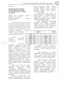 Инновационное развитие Российской Федерации и Республики Беларусь: общее и отличия