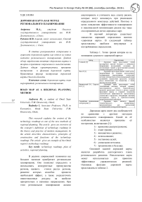 Дорожная карта как метод регионального планирования