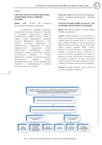 Система показателей социально- экономического развития региона