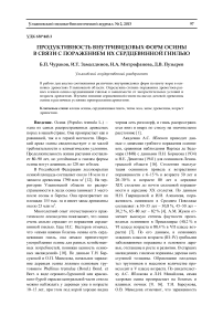 Продуктивность внутривидовых форм осины в связи с поражением их сердцевинной гнилью