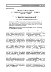 Структура осложнений и хронических заболеваний у женщин при гестации