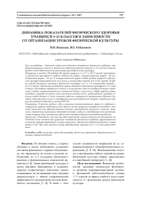 Динамика показателей физического здоровья учащихся 1-11 классов в зависимости от организации уроков физической культуры