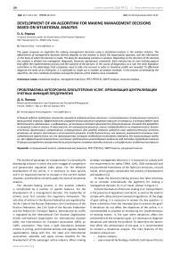 Development of an algorithm for making management decisions based on situational analysis