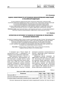 Оценка эффективности источников финансирования инвестиций в Российской Федерации