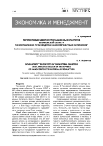 Перспективы развития промышленных кластеров Ульяновской области по направлению производства нанокомпозитных материалов