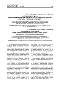 Учет основных средств: сравнительная характеристика МСФО (IAS) 16 «Основные средства» и ПБУ 6/01 «Учет основных средств»