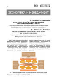 Формирование условий для саморазвития рынка нематериальных активов в России