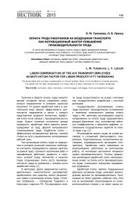 Оплата труда работников на воздушном транспорте как мотивационный фактор повышения производительности труда