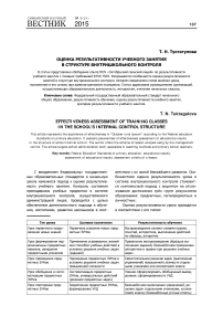 Оценка результативности учебного занятия в структуре внутришкольного контроля