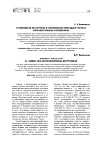 Эстетическое воспитание в современных негосударственных образовательных учреждениях