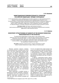 Инвестиционная привлекательность субъектов Российской Федерации: передел потенциала