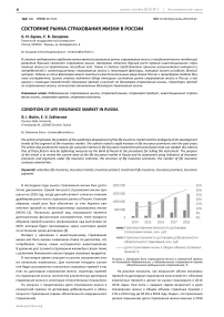 Состояние рынка страхования жизни в России