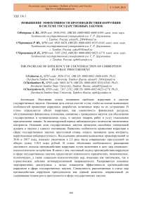 Повышение эффективности противодействия коррупции в системе государственных закупок