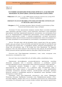 Состояние плодородия орошаемых почв Кура-Араксинской низменности, пригодных для возделывания хлопчатника