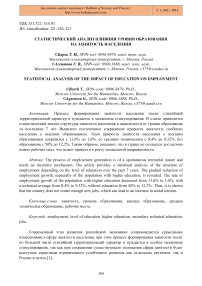 Статистический анализ влияния уровня образования на занятость населения