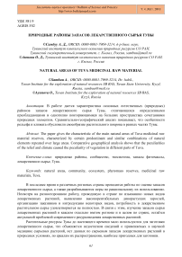 Природные районы запасов лекарственного сырья Тувы