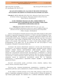 Qualitative models of analysis of the effectiveness of management decisions to ensure socio-economic security