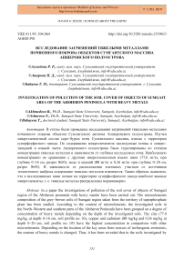 Исследование загрязнений тяжелыми металлами почвенного покрова объектов Сумгаитского массива Апшеронского полуострова