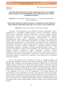 Диагностические показатели экологического состояния каштановых (серо-коричневых) почв Лянгябизского хребта Большого Кавказа