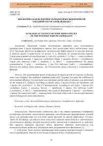 Экологическая валентность некоторых видов ирисов западной части Азербайджана