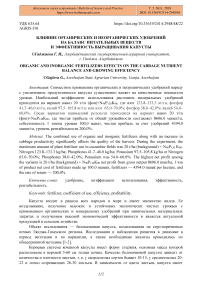 Влияние органических и неорганических удобрений на баланс питательных веществ и эффективность выращивания капусты