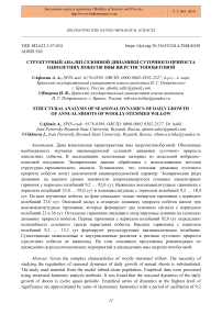 Структурный анализ сезонной динамики суточного прироста однолетних побегов ивы шерстистопобеговой